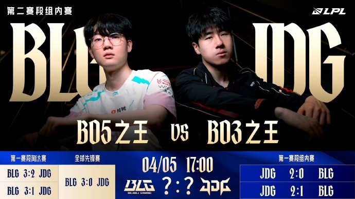 赛事预告：是BLG凌厉之姿横扫峡谷，还是JDG凭节奏劈开防线